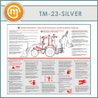 Стенд «Обеспечение безопасности и удобства работы оператора» (TM-23-SILVER)